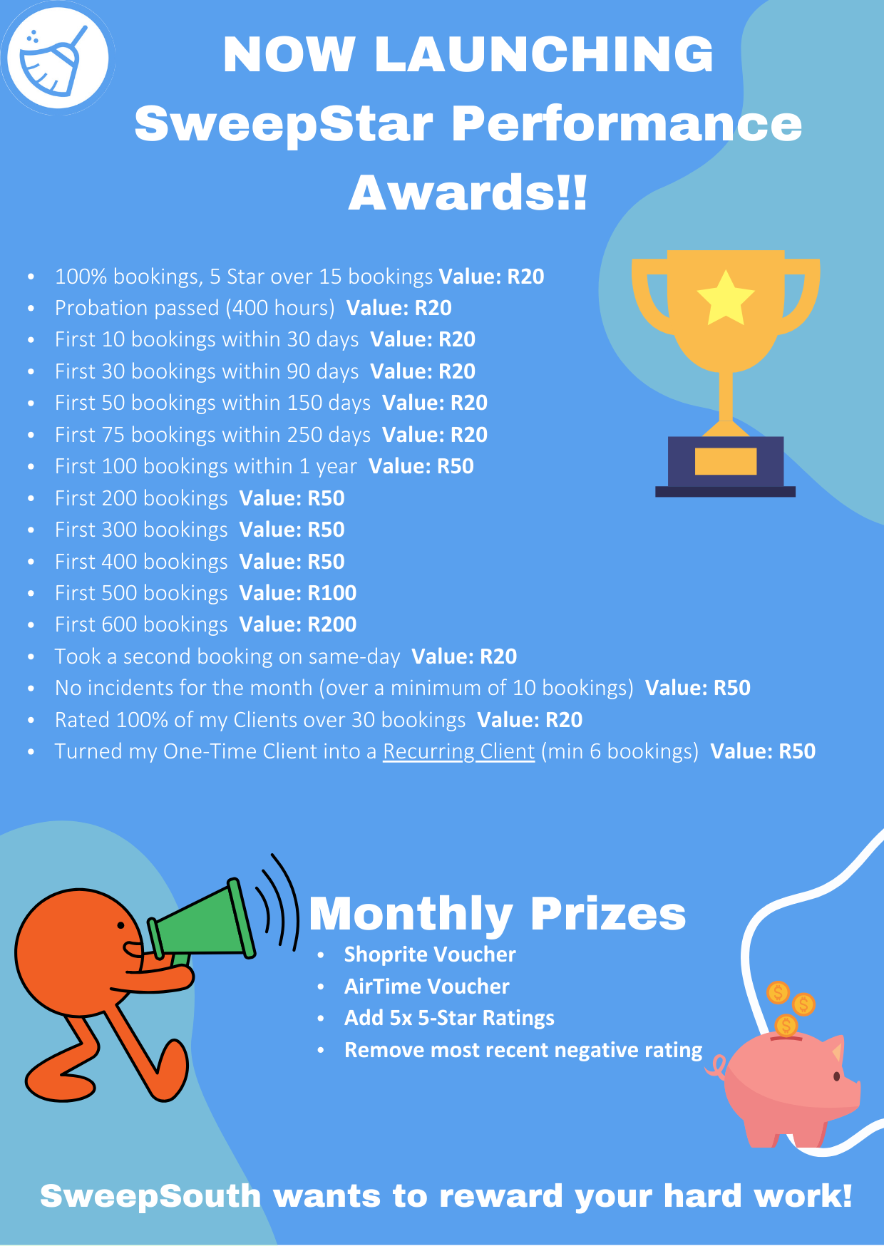 sweepstar performance awards - Nov 2023.png